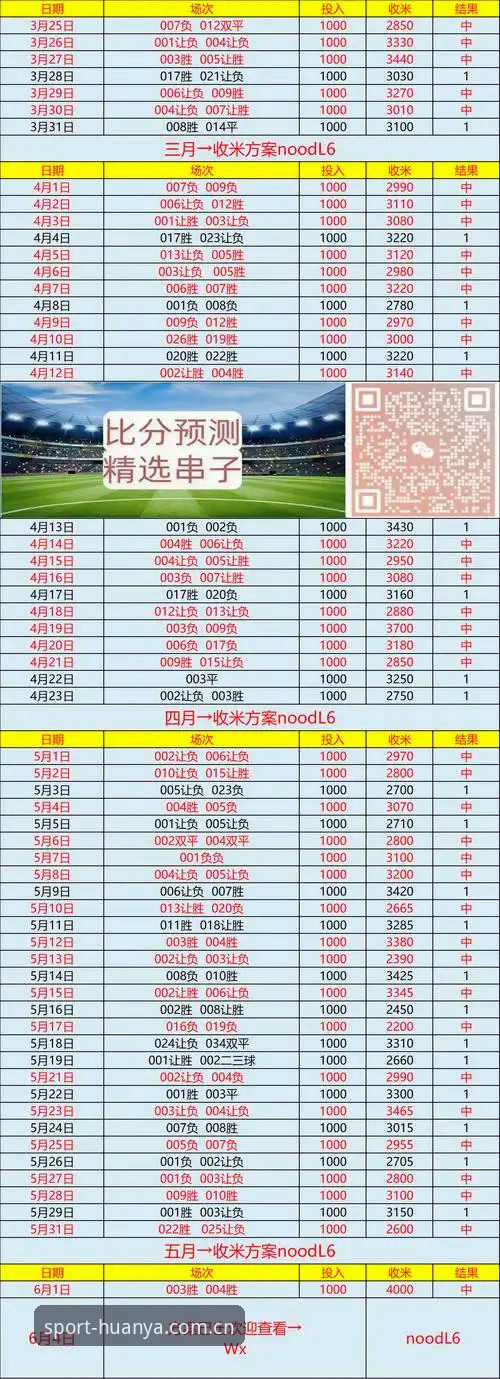 环亚体育安卓版 环亚体育安卓版 vs 网页版:移动端竞猜体验的全面对比分析