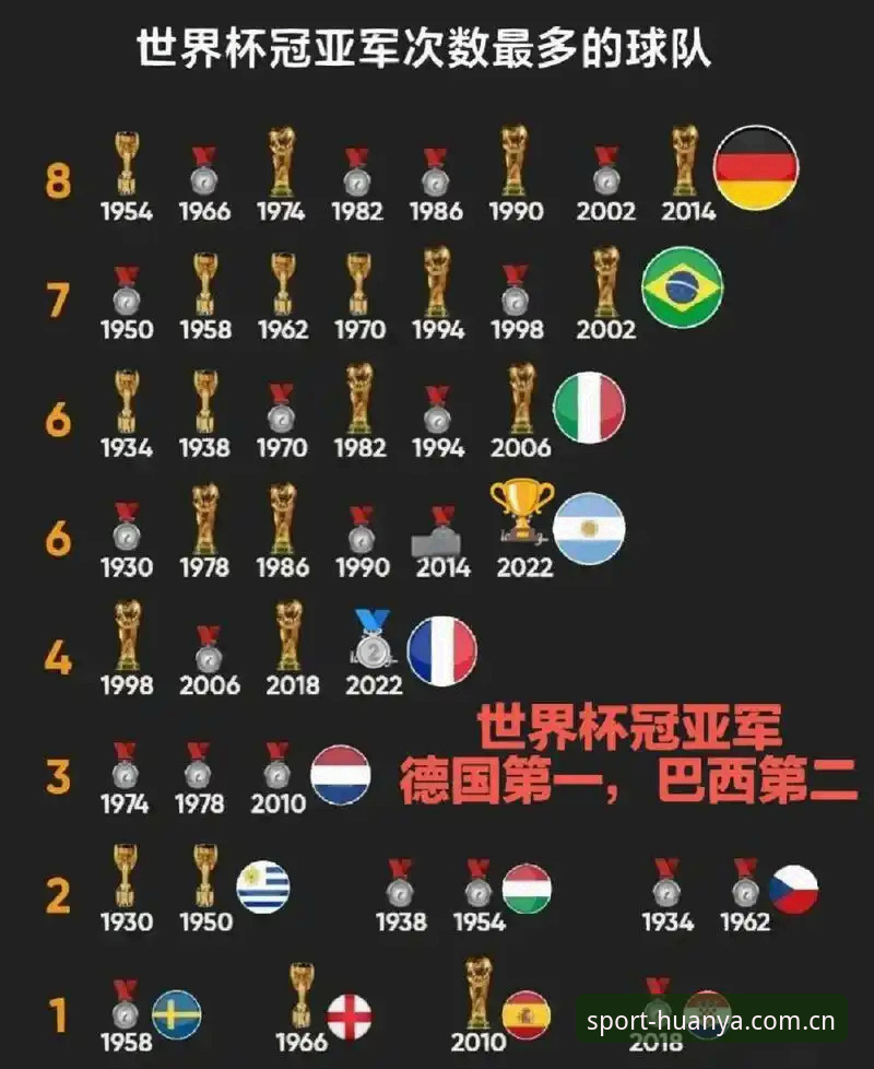 看懂德国队世界杯名单的实用指南——从诺伊尔回归看冠军争夺关键