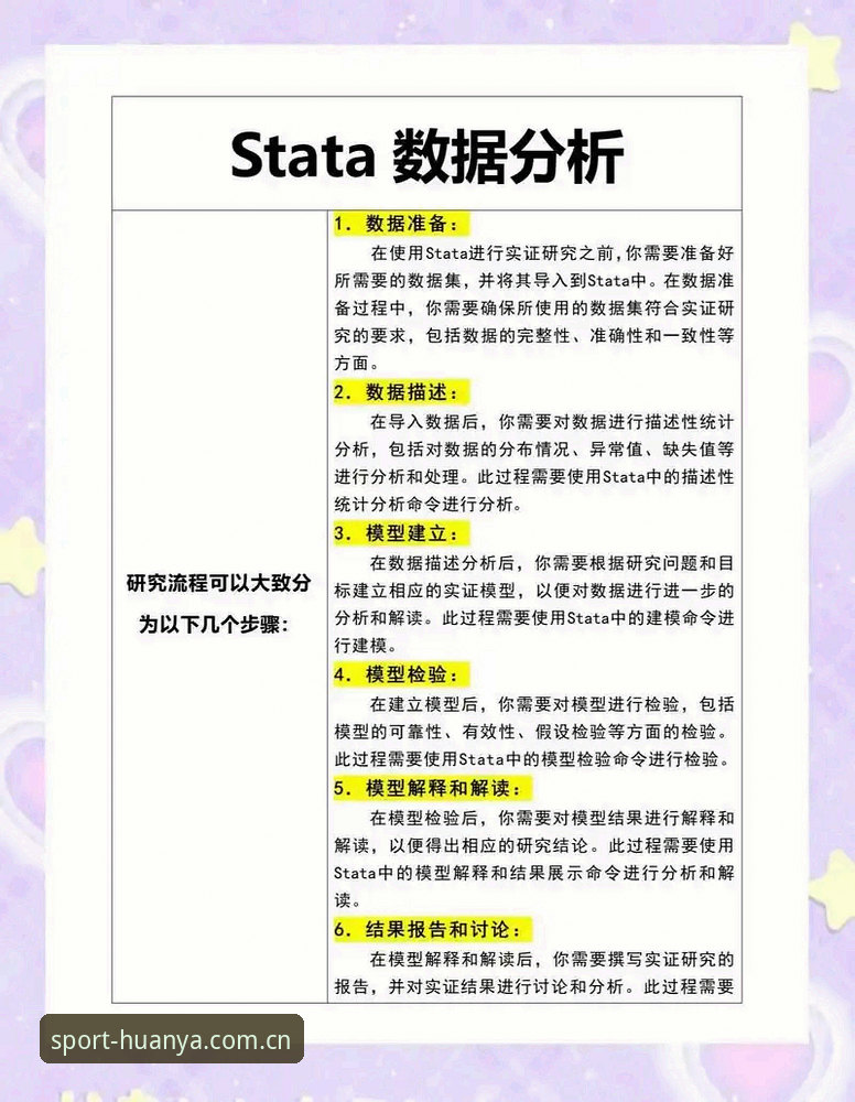 环亚体育数据分析完整指南：从入门到精通的实用技巧